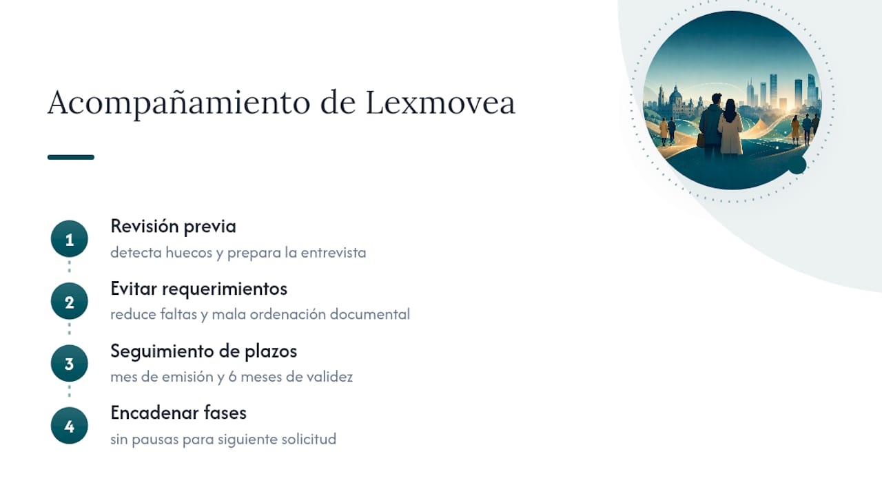 Cómo te acompaña Lexmovea en este trámite — overview diagram