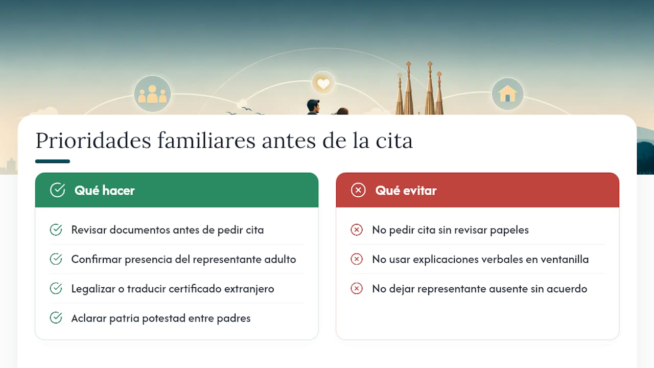 Lo que las familias suelen subestimar del trámite del NIE de un menor — overview diagram