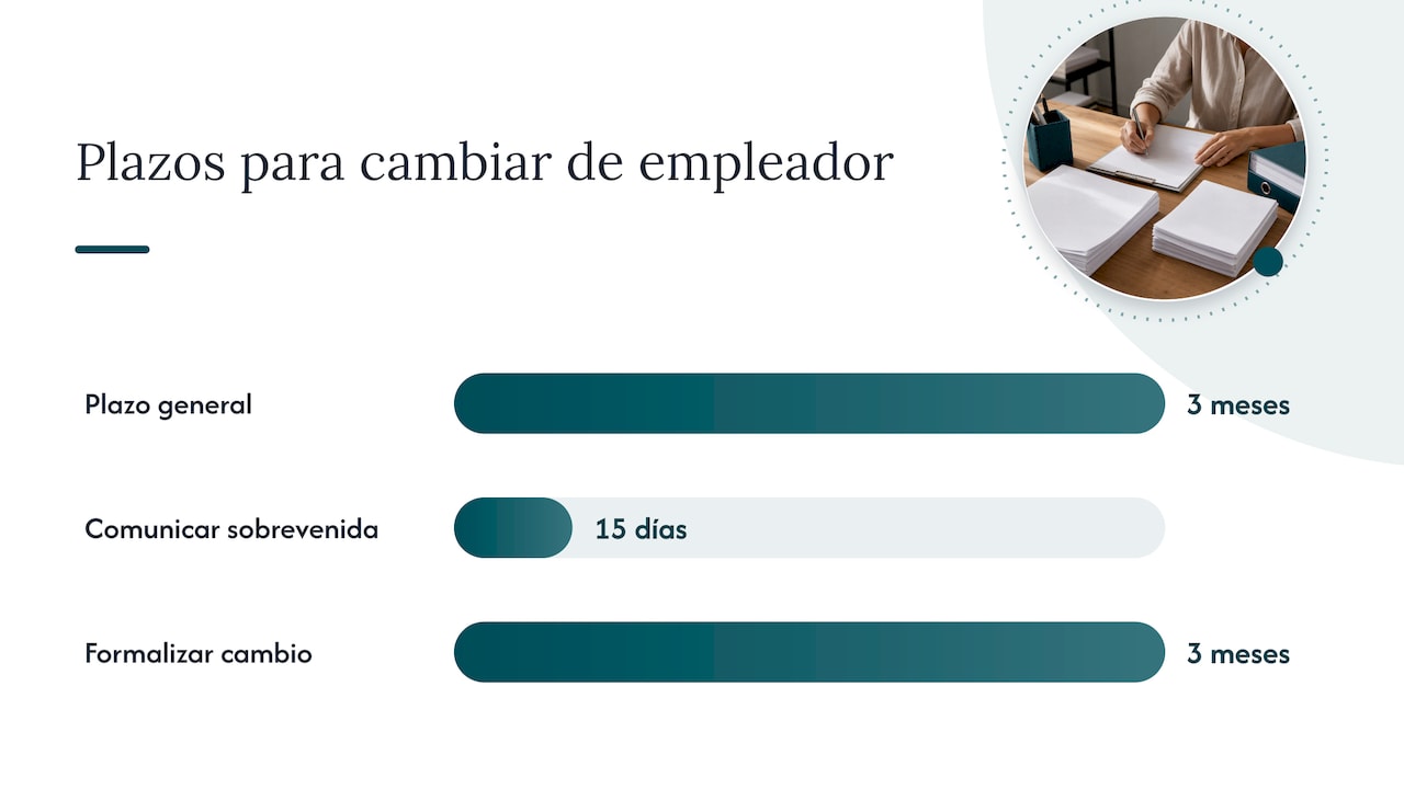 Qué dice el artículo 79 y la nota interior de la DGGMM — overview diagram